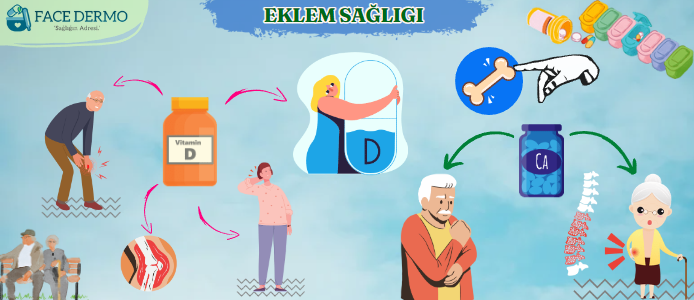 Eklem Sağlığı